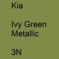 Preview: Kia, Ivy Green Metallic, 3N.